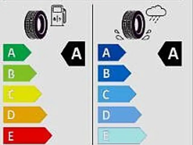 Kia EV4 81.4 kWh Earth