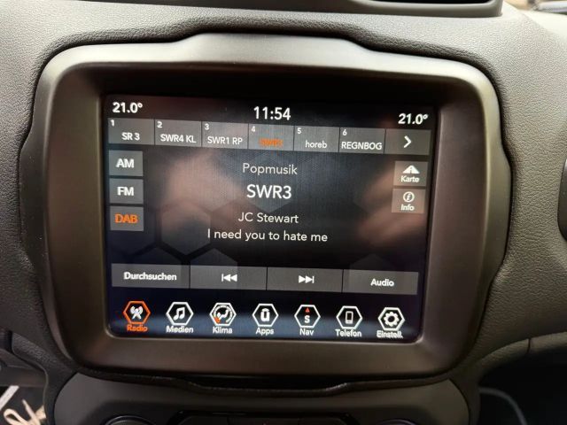 Jeep Renegade Hybrid