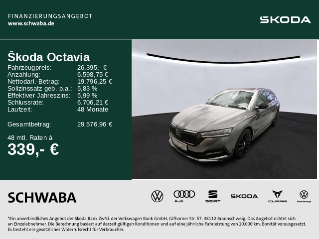 Skoda Octavia 2.0 TSI 4x4 Combi Sportline