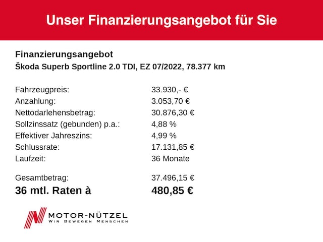 Skoda Superb 2.0 TDI Combi Sportline