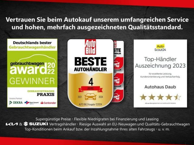 Kia Sorento CRDi Vierwielaandrijving