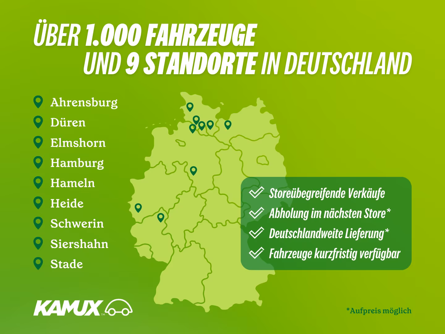 Mercedes-Benz CLA 200 AMG Line