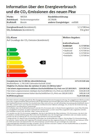 Skoda Octavia Combi Selection