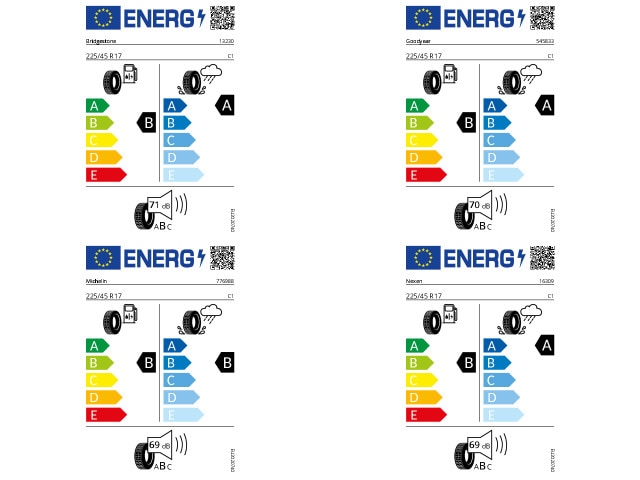Volkswagen Golf 1.5 eTSI DSG Golf VIII Style