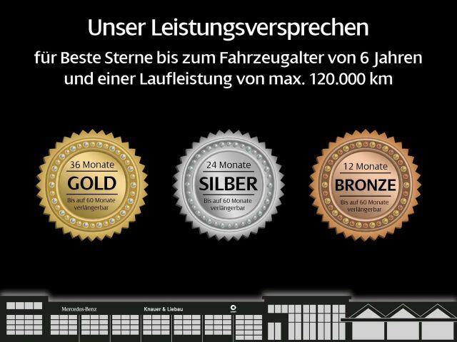 Mercedes-Benz GLB 200 GLB 200 d Progressive