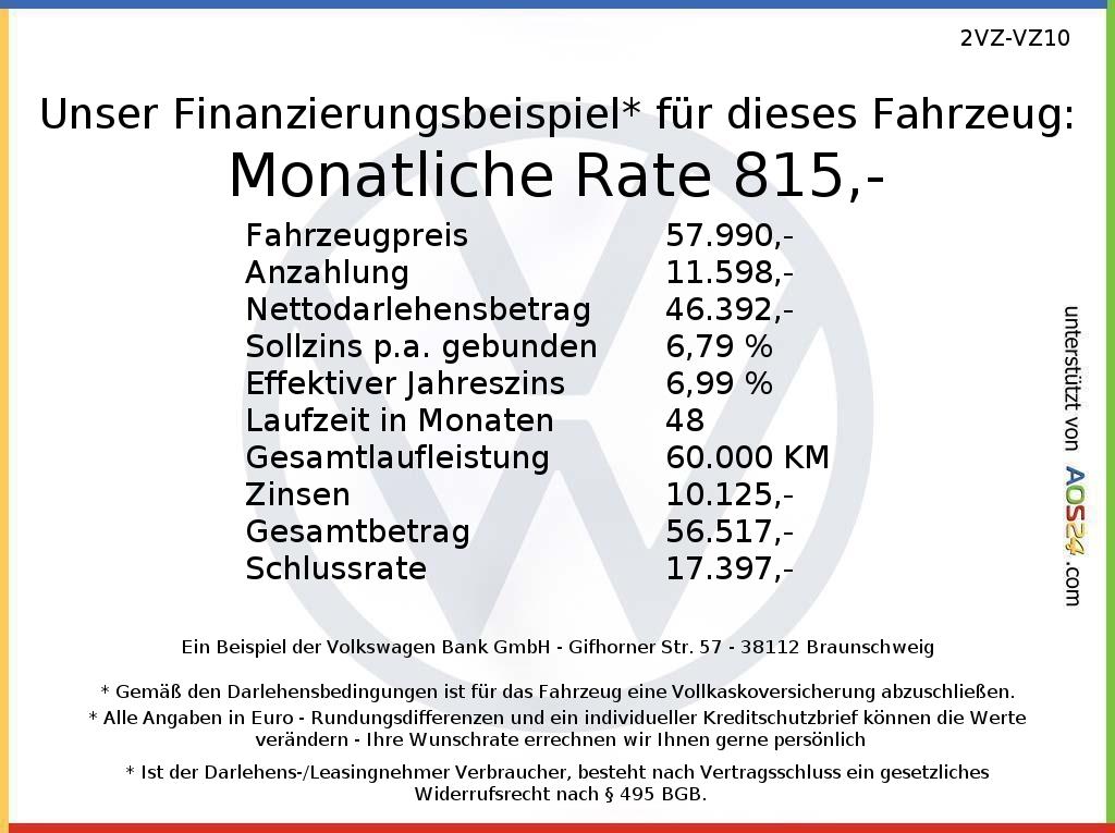 Volkswagen Tiguan 2.0 TSI DSG R-Line