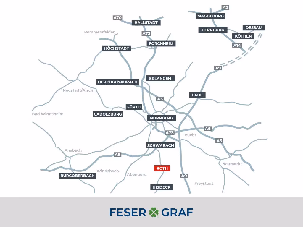 Volkswagen Tiguan 1.5 eTSI DSG R-Line