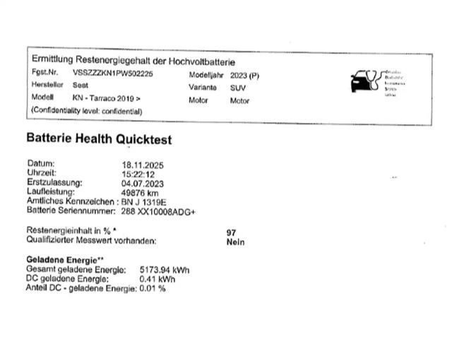 Seat Tarraco FR-lijn e-Hybrid