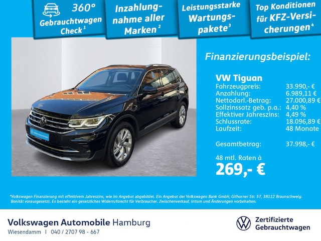 Volkswagen Tiguan DSG