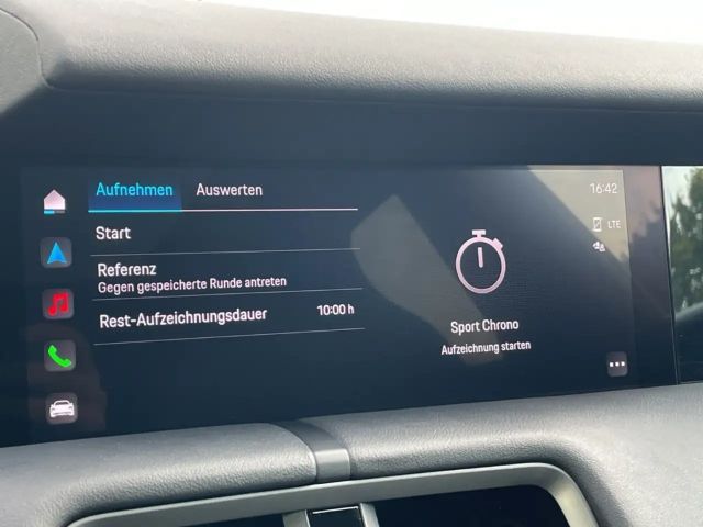 Porsche Taycan Sport Turismo