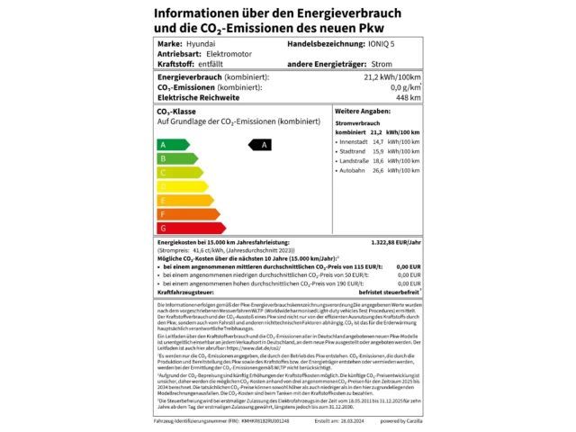 Hyundai IONIQ 5 4WD Vierwielaandrijving
