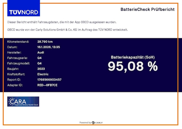 Audi Q4 e-tron 40 Sportback