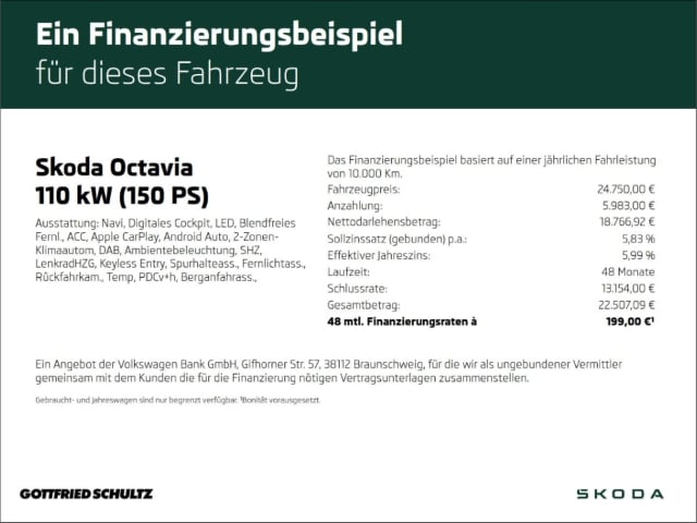 Skoda Octavia 2.0 TDI Combi