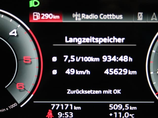 Audi A4 allroad 50 TDI Quattro