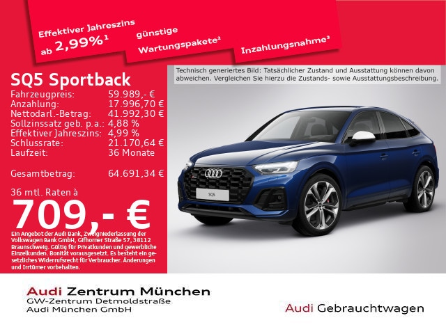 Audi SQ5 Sportback