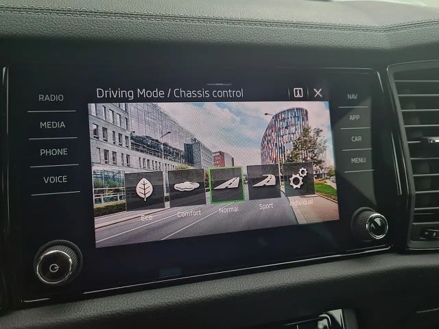 Skoda Kodiaq Sportline