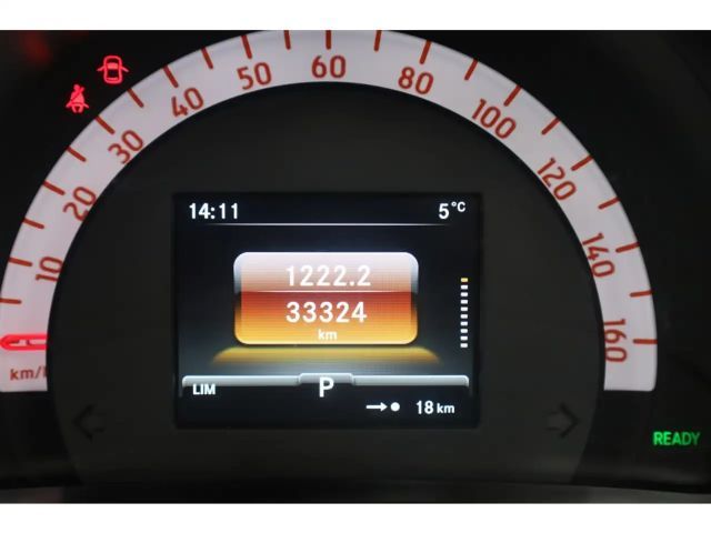 Smart EQ fortwo Cabrio Prime