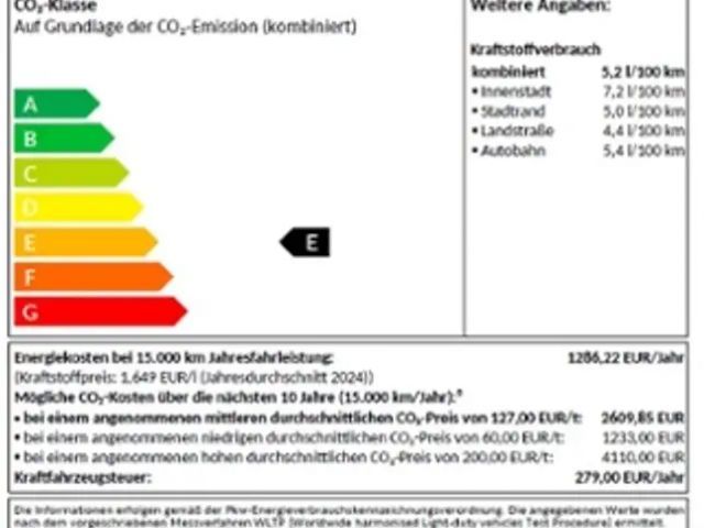 Volkswagen T-Roc 2.0 TDI DSG Style