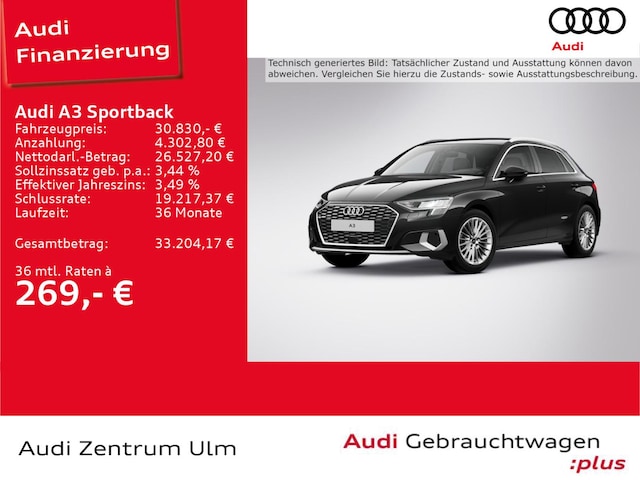 Audi A3 35 TFSI S-Tronic Sportback