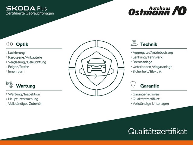 Skoda Kodiaq Sportline