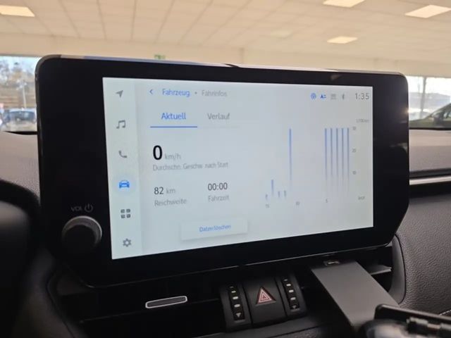 Toyota RAV4 4x2 Business Hybride