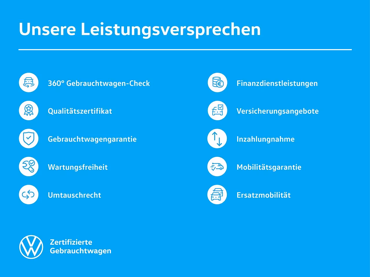 Volkswagen Taigo 1.0 TSI DSG Style