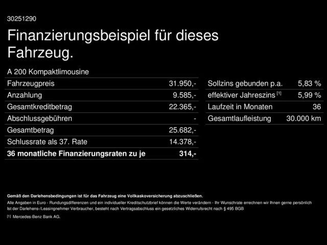 Mercedes-Benz A 200 AMG Line