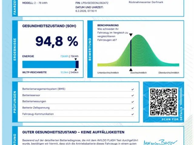 Polestar 2 Dual motor Long range Plus