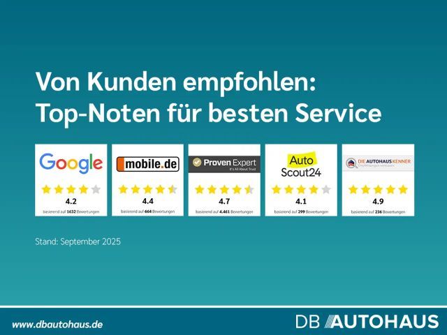 Audi A4 2.0 TDI S-Tronic