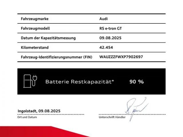 Audi RS e-tron GT Laser Keramik S-Sitze HuD Allradl.