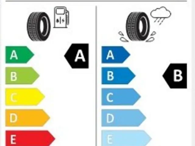 Skoda Fabia Selection
