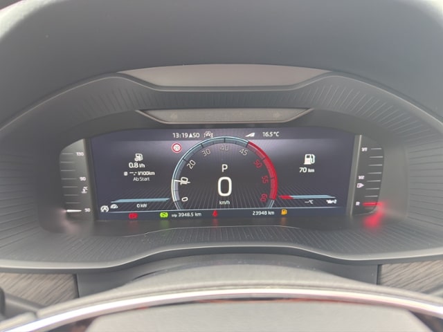 Skoda Kodiaq 2.0 TDI 4x4