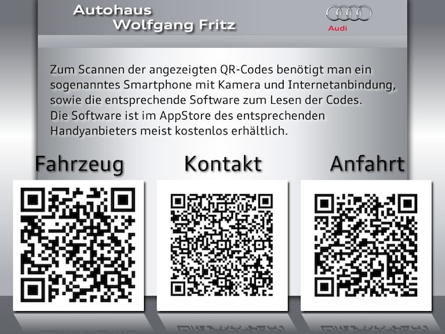 Seat Leon 1.5 eTSI Sportstourer