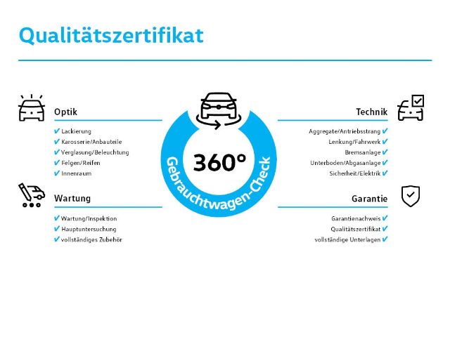 Volkswagen Passat 2.0 TDI 4Motion DSG Variant