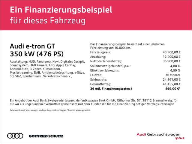 Audi e-tron GT Quattro