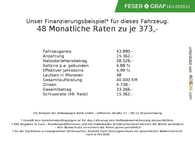 Volkswagen Passat 1.5 TSI DSG Variant