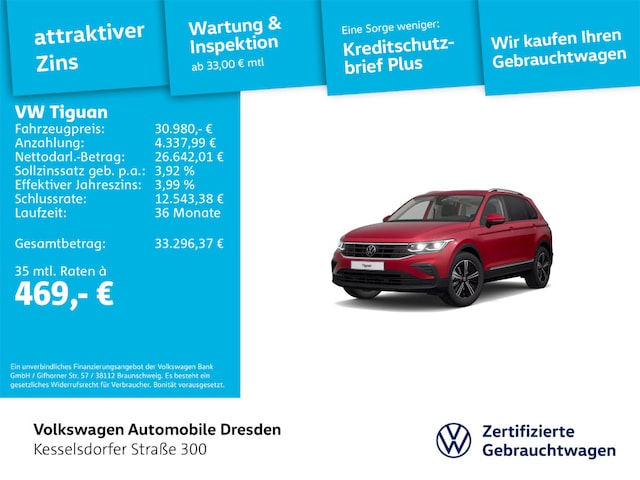 Volkswagen Tiguan 1.5 TSI DSG