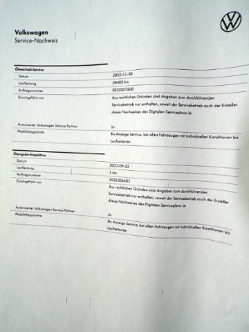 Volkswagen Passat 2.0 TDI Variant