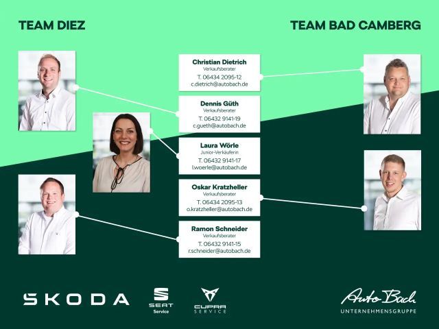 Skoda Citigo-e iV Best