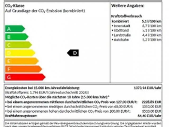 Skoda Fabia 1.0 TSI Style Style