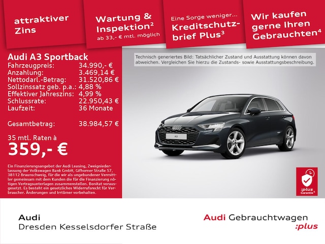 Audi A3 35 TFSI S-Tronic Sportback