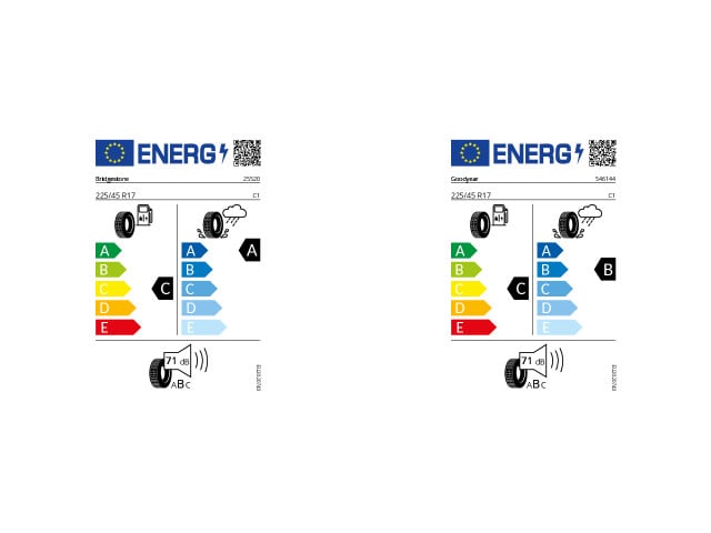 Volkswagen Golf DSG Golf VIII IQ.Drive Style