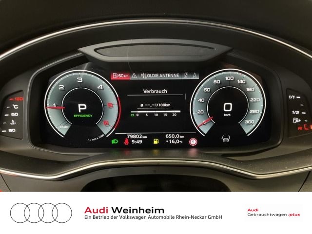 Audi A6 40 TDI Avant S-Tronic