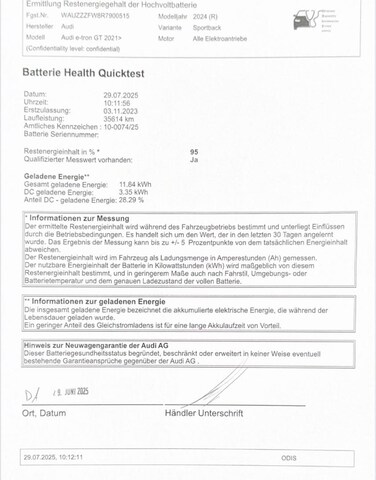 Audi RS e-tron GT Quattro