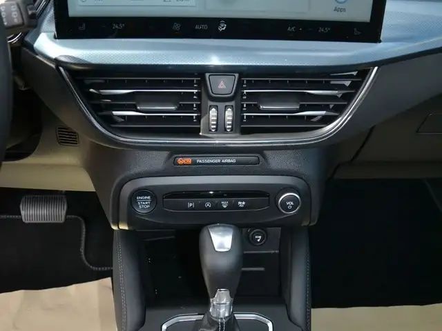 Ford Focus Active Wagon