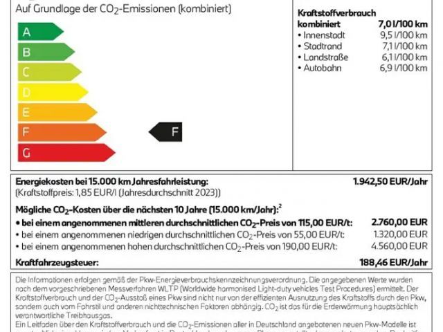 BMW 420 420i Cabrio M-Sport