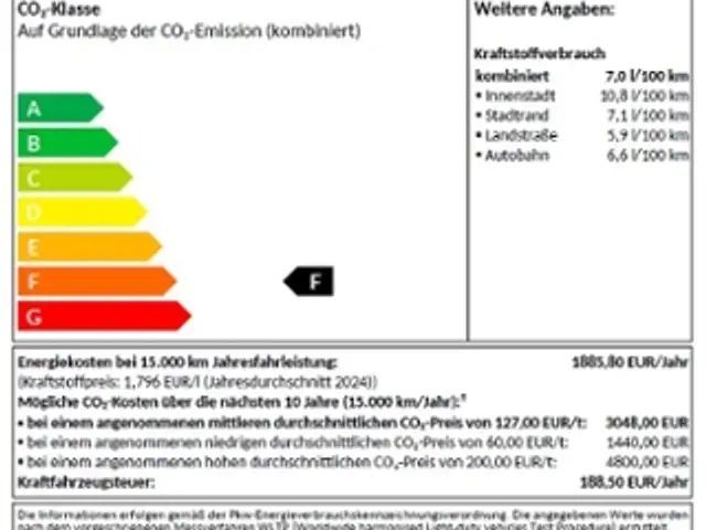 Volkswagen Golf 2.0 TSI GTI Golf VIII Plus