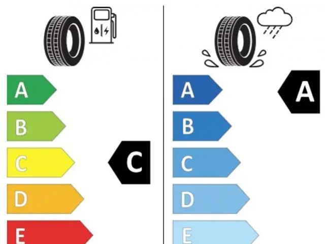 Volkswagen T-Roc 1.5 TSI Cabriolet DSG R-Line