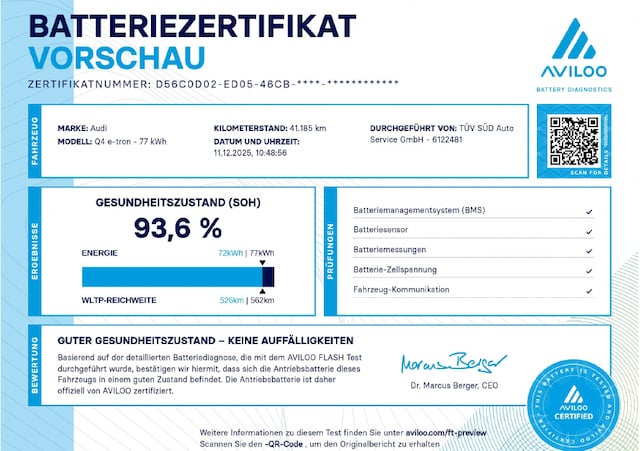 Audi Q4 e-tron 50 Quattro Sportback