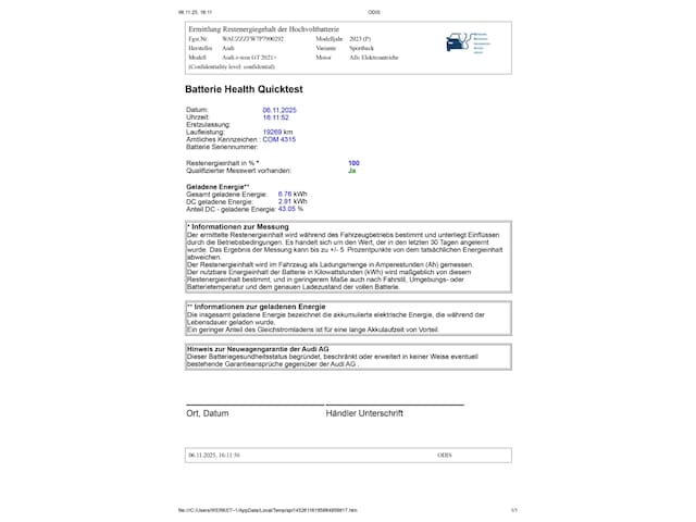 Audi RS e-tron GT Quattro